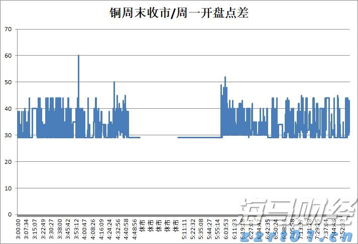 欧盟应对特朗普关税威胁：无协议时将对1000亿欧元美国商品征收30%关税