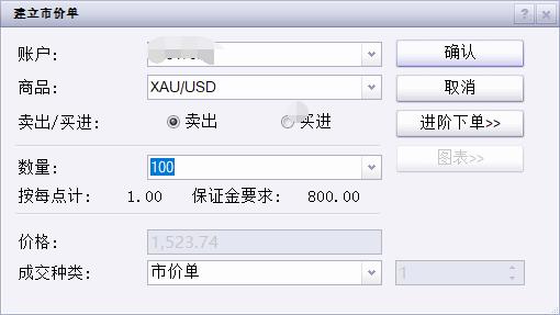 特朗普缩短俄乌停火协议期限，油价短线上涨