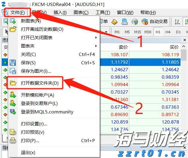 A股反弹促成17.8%“大逆转行情”，摩根大通引领新兴市场牛市