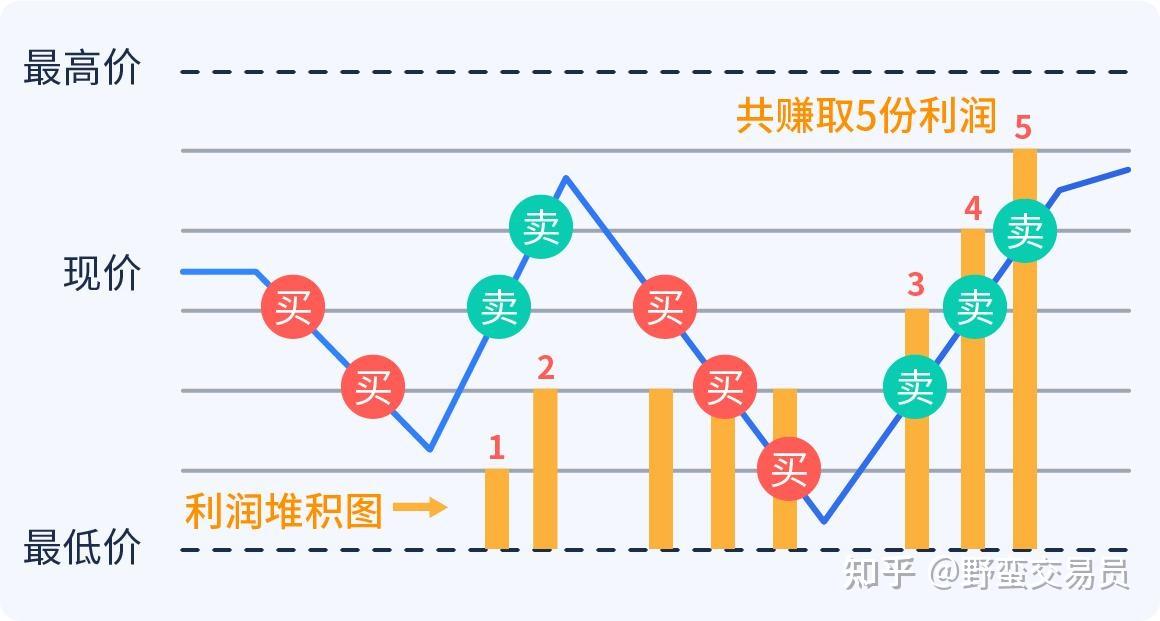 建行贵港分行开展金融科技周活动