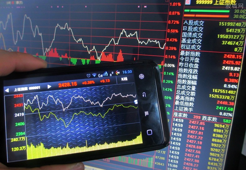 新股消息 | AIWB递表港交所 为美国首家一站式智能物业建筑解决方案供应商