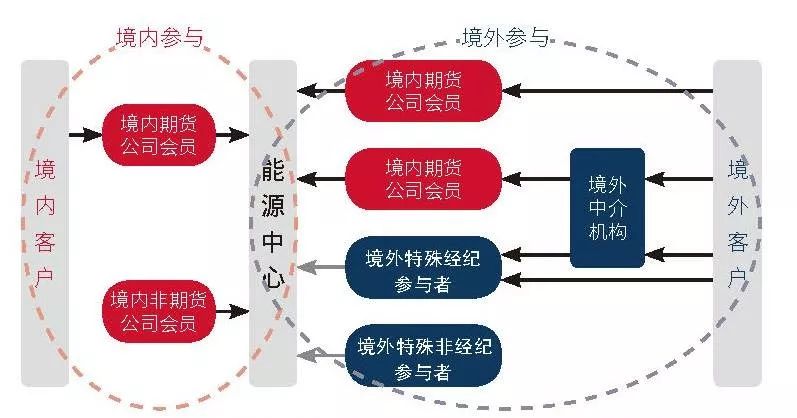 张家口市洪水防御应急响应及重大气象灾害(暴雨)应急响应均升至Ⅲ级
