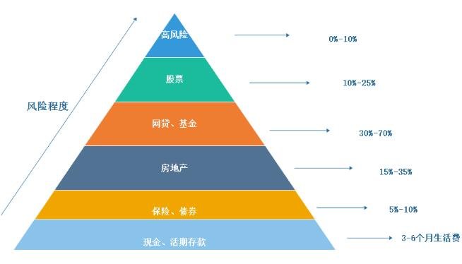 我市设施农业发展步伐加快