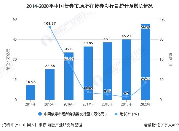 新股前瞻|亦诺微医药：小众赛道的溶瘤免疫疗法商业化潜力分析