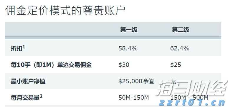 国家统计局：2025年1—6月份全国规模以上工业企业利润下降1.8%