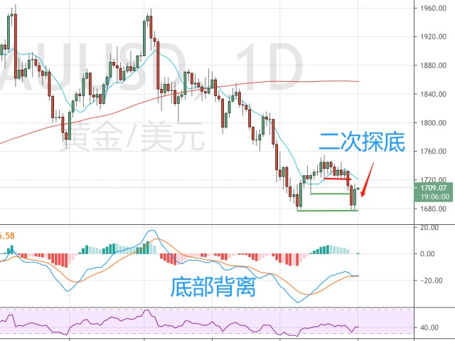 市农科院开展安全培训与学习交流