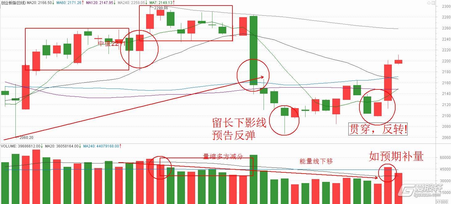 华尔街乐观展望！Oppenheimer上调标普500年终目标至7100点
