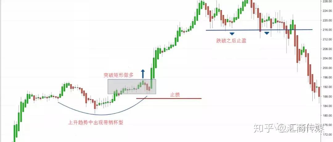 “潮动三月三・抖音足球嘉年华”暨第二届“贵港甄选”市集热闹开市