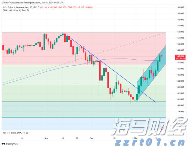 网络安全与你“童”行