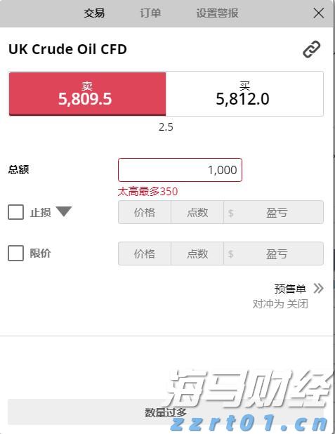 广发证券：6月港元触及弱方保证，为何港股并未走弱？