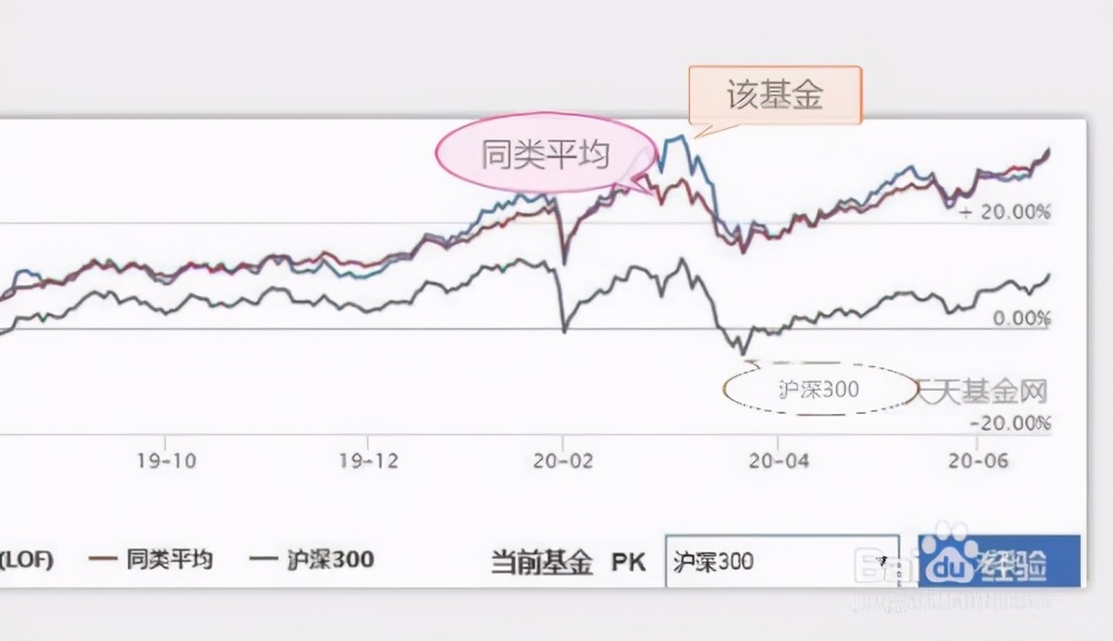 重拳整治电动车乱停乱放