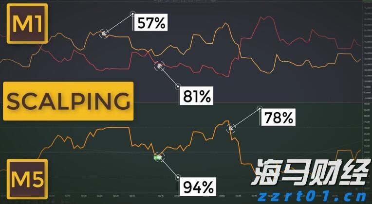 澳门：2025年上半年对外商品贸易总额为672.0亿澳门元 同比下降4.3%