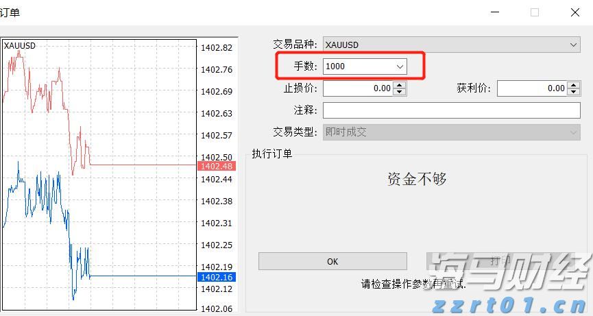 房产界的Meme股？Opendoor(OPEN.US)股价暴涨460%引发新一轮狂潮