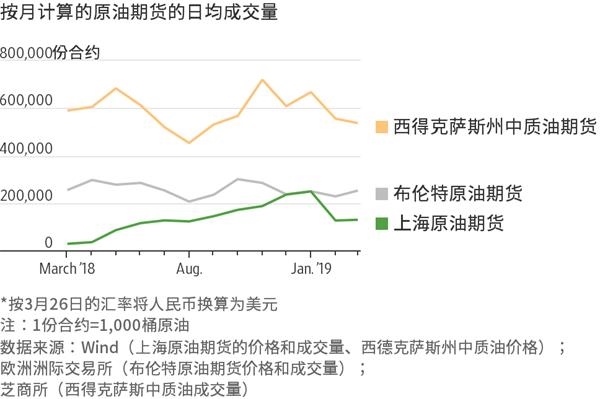 港股午评|恒生指数早盘下跌0.95% 药明系表现突出