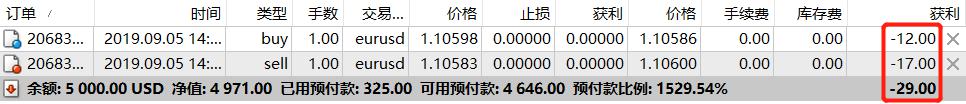 我国95%以上三级公立中医医院设有儿科