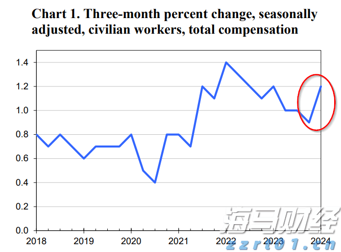 摩根士丹利：苹果(AAPL.US)应用商店收入7月加速增长，Epic诉讼未见负面影响