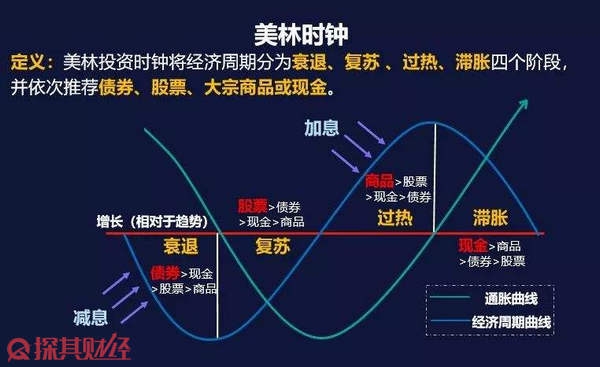 安徽加强散装食品销售质量安全管理