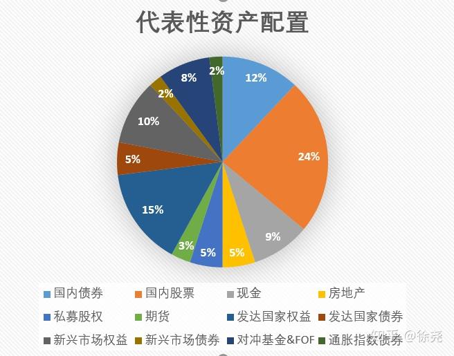 市民捐赠革命烈士证明书