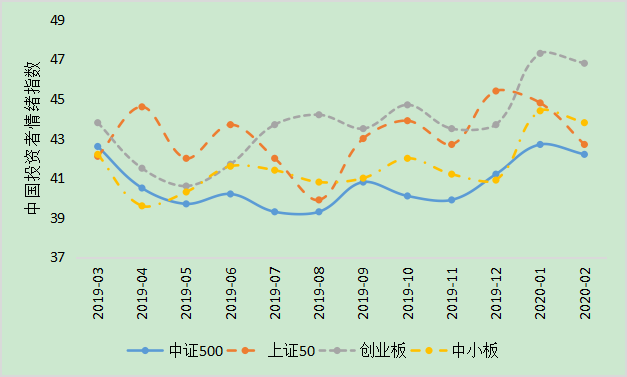 泰康人寿HWP规模持续高增长