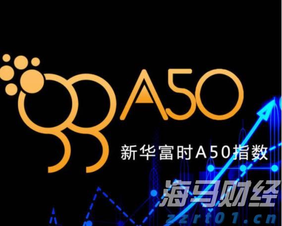 A股午评 | 沪指半日上涨0.48% 激战3600点 海南自贸区概念飙涨
