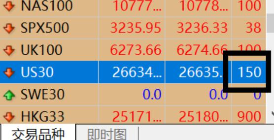 高盛：AI投资将反哺核心业务 上调Alphabet(GOOG.US)目标价至234美元