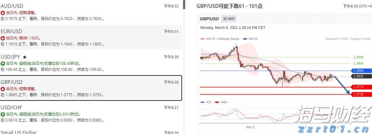 兴业银行绿色贷款余额超万亿元