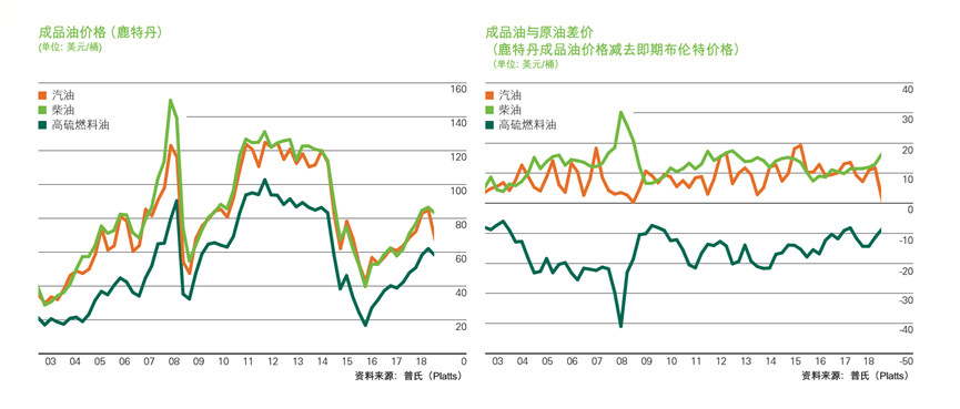 港股2025上半年表现报告：日均成交额同比增长118% ETF与衍生品全面启动