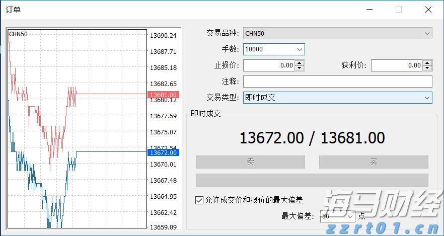 克而瑞发布2025中国房地产投资前景排行榜：上海、北京稳居前二 一线城市率先释放更多筑底信号