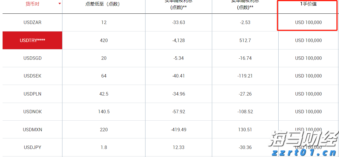 福建省漳州市市场监管局“三个全面”强力推进食品生产企业包保责任制落实