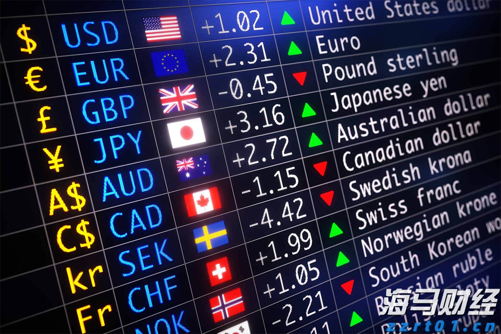 高盛：美股创新高之际对冲基金加速撤离科技股 转向消费必需品股