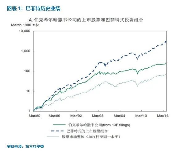 北水动向|北水成交净买入92.53亿 机构大举增持金融 sector，中国人寿单日净买入超11亿港元