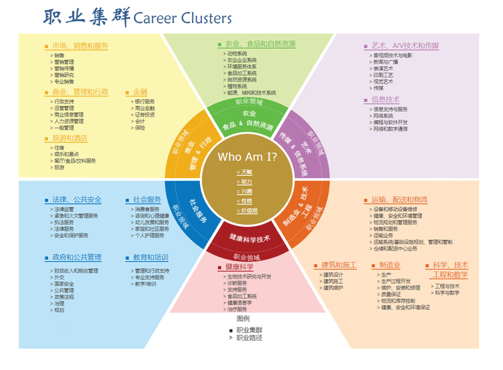市政协常委开展专题视察活动