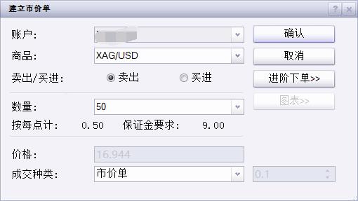 美股动态 | 黑石(BX.US)上涨超过3% Q2业绩超预期 管理资产规模达1.21万亿美元