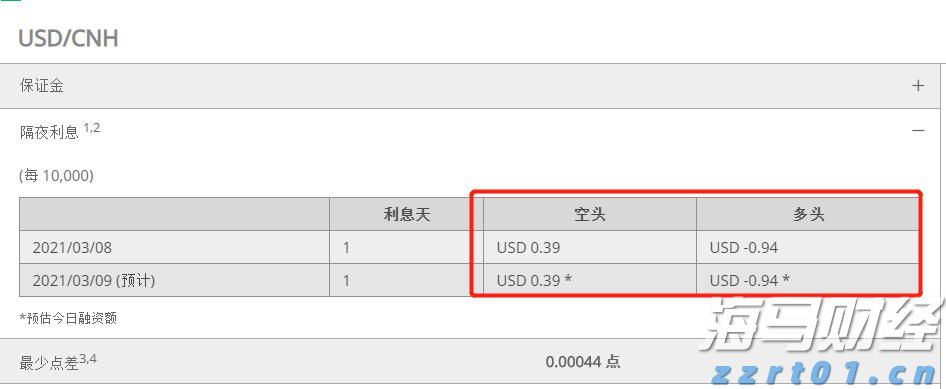 欧洲股市的强劲表现背后：四大主题解析