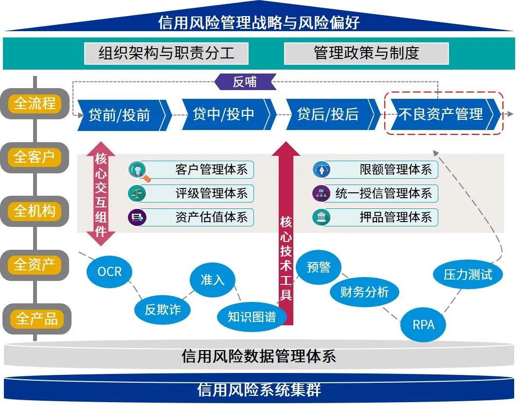 跃升全球保险业品牌价值第一位！中国平安蝉联BrandZ“最具价值全球品牌价值百强”