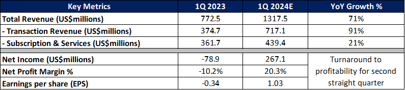 Canalys：华为二季度重夺中国手机市场桂冠，苹果(AAPL.US)跌至第五