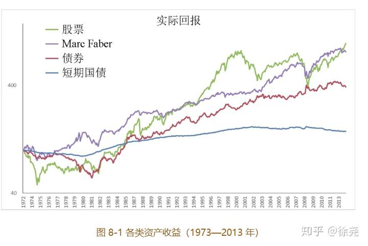 卡夫亨氏(KHC.US)计划剥离部分业务，巴菲特的信号？