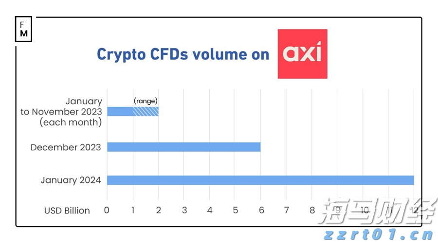 一季度我市农林牧渔业总产值75.78亿元