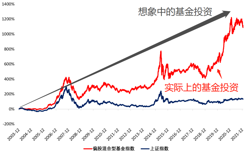 《稳定币法案》推动加密监管变革：690万美元游说与2.3亿美元PAC支持