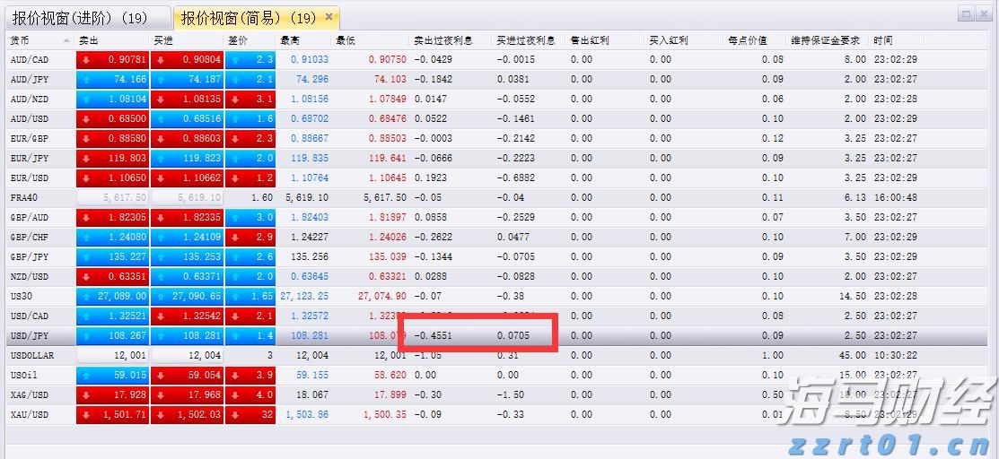 泰康人寿安徽分公司提醒您：假期旅游出行保险消费的风险提示