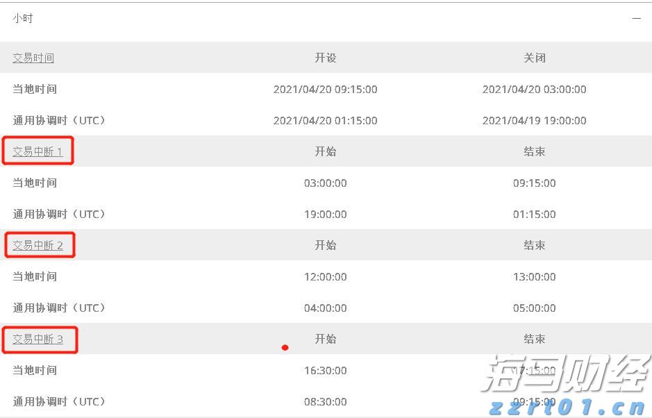 摩根大通重新评估比特币矿企股：上调MARA(MARA.US)评级至“增持”，CleanSpark(CLSK.US)成为“首选”