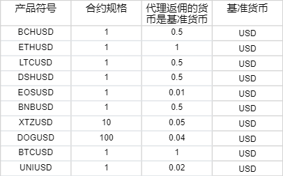 察汗淖尔湿地生态修复绘就生机画卷