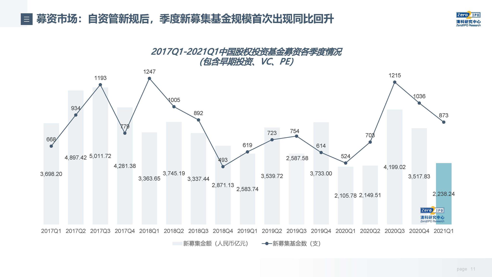 2025世界人工智能大会揭幕 科技成果集中展示