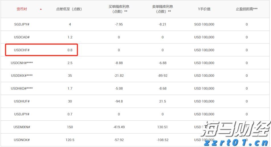 市场复苏与国际化加速：2025年中资券商面临高质量发展机遇