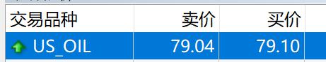 恒指牛熊街货比(60:40)︱7月25日