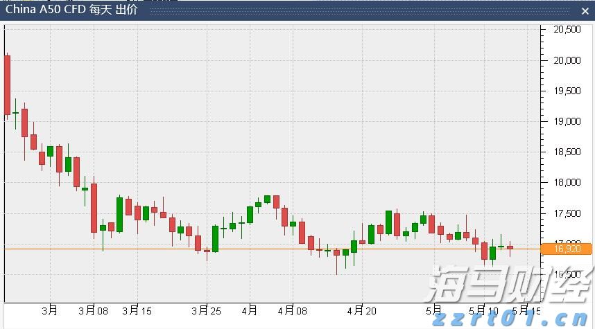 泰康人寿淮南中支快速赔付重疾保险金50万元