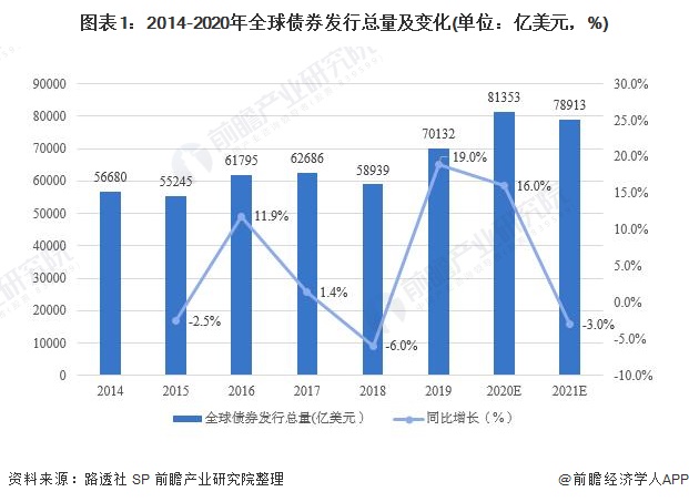 徽商总会正式成立！杨元庆当选会长