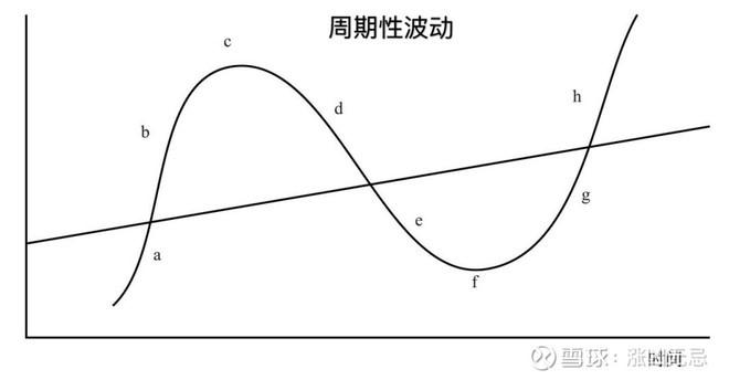 美元资产偏好松动 中国台湾投资者转向欧洲市场