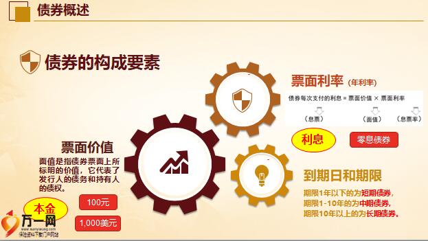 A股公告精选 | 药明康德(603259.SH)上半年净利润同比增长超101%