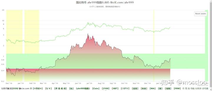 北京强化电动自行车及蓄电池质量安全专项治理